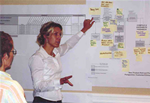 Corporate Facilitation